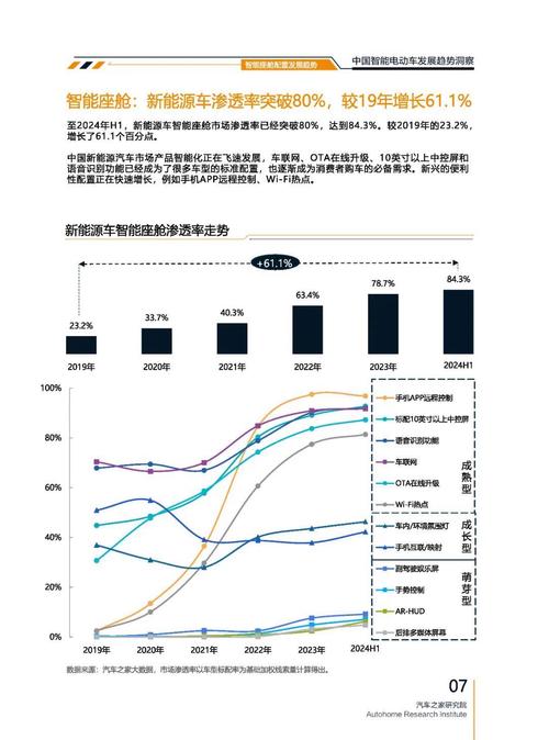惠州109起亚对未来市场的预测，名爵汽车品牌文化的传播